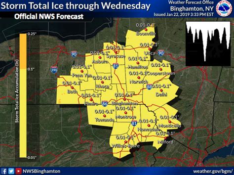 cortland weather|cortland doppler radar.